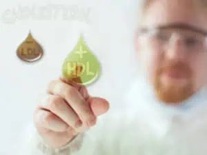контрол над холестерола